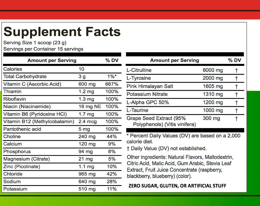 The Pinnacle Pre-Workout