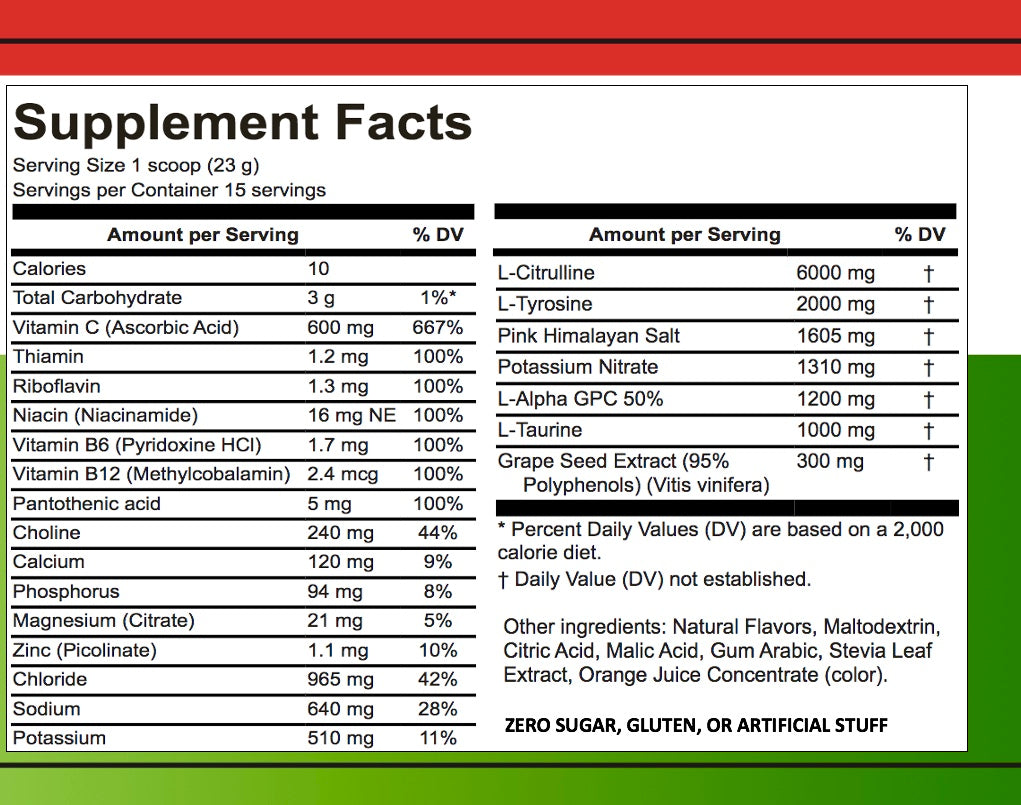 The Pinnacle Pre-Workout